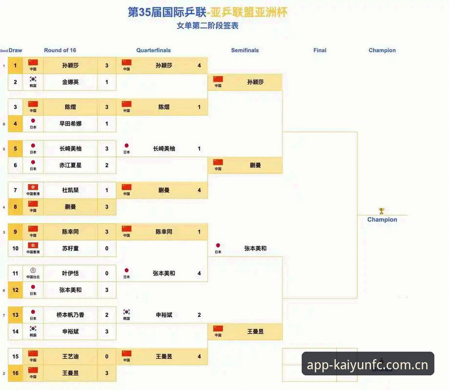 中国足协第三批禁足名单深度评测：从行业乱象看开云世界杯平台生态净化